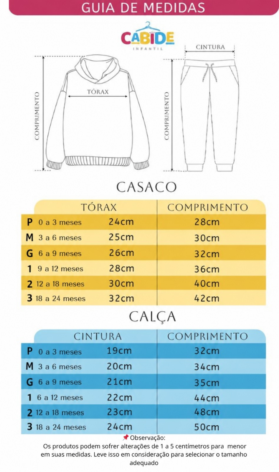 Tabela de Medidas