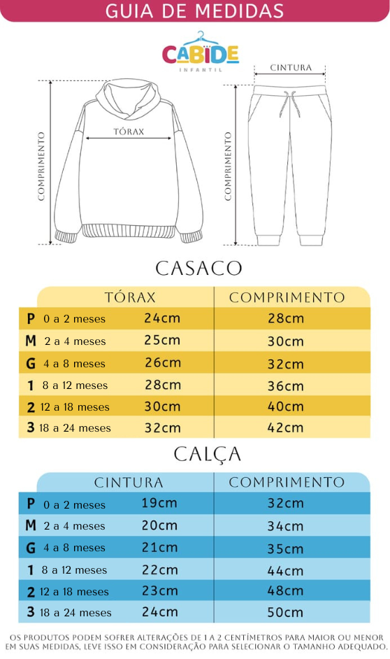Tabela de Medidas