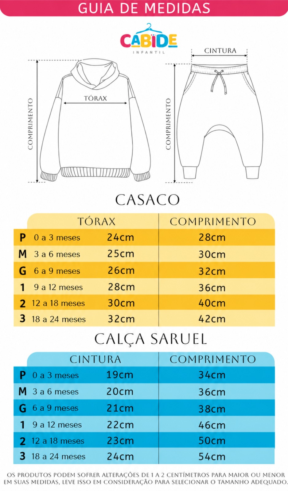 Tabela de Medidas
