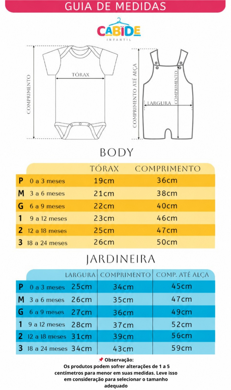 Tabela de Medidas